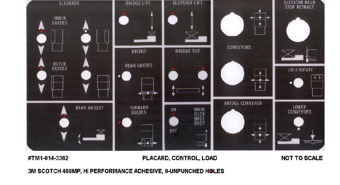 PLACARD, CONTROL, LOAD