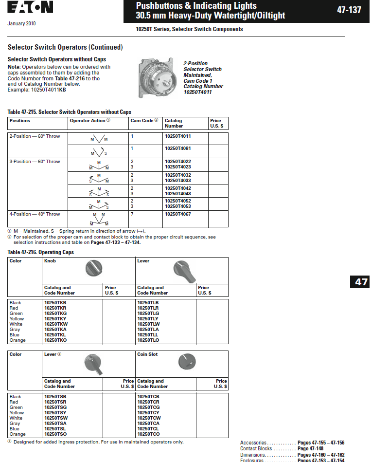 10250T SERIES, SELECTOR SWITCH