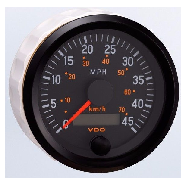 SPEEDOMETER